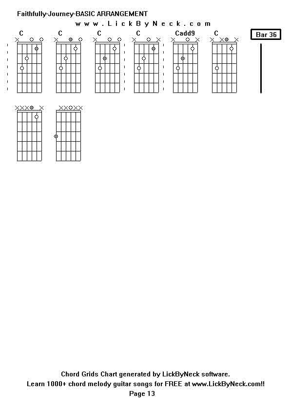 Chord Grids Chart of chord melody fingerstyle guitar song-Faithfully-Journey-BASIC ARRANGEMENT,generated by LickByNeck software.